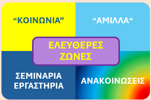 ελεύθερες ζώνες