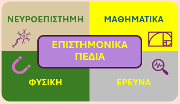 επιστημονικά πεδία